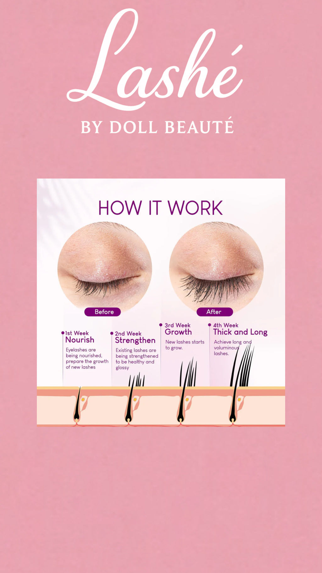 Pure growth lashes serum